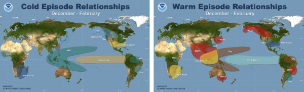 Figure 2. Cool, warm, wet, and dry patterns across the world in winter during cold (La Niña) and warm (El Niño) episodes of ENSO. (Credit: NOAA/NCEP/CPC) 