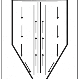 Figure 3. Mixing action of a vertical feed mill