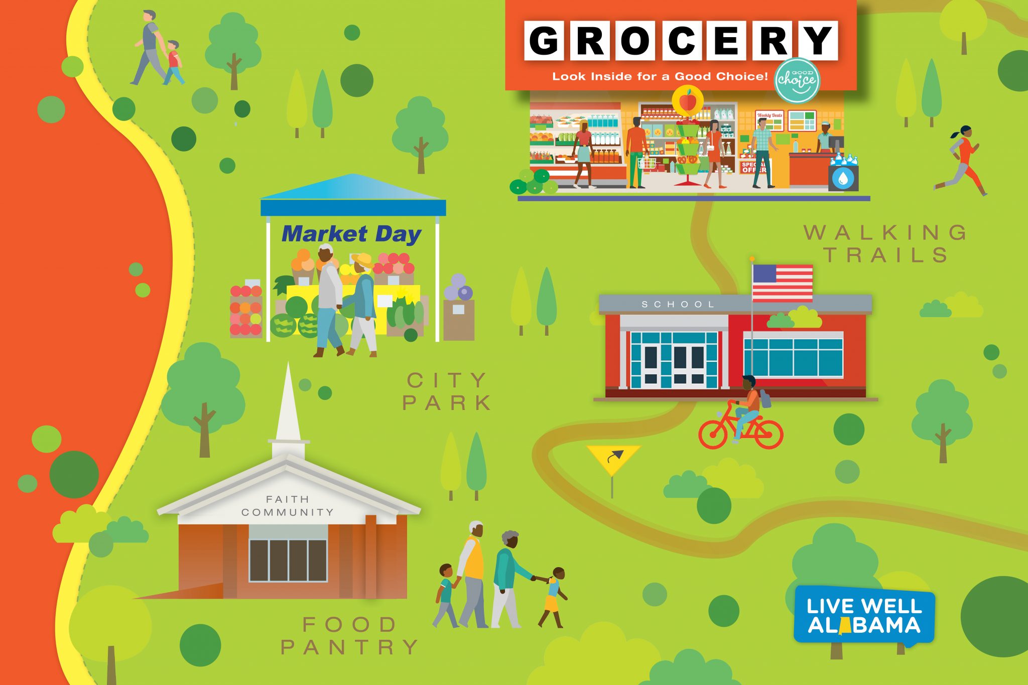 Live Well Alabama Alabama Cooperative Extension System