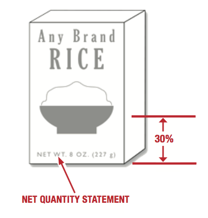 NET quantity statement example