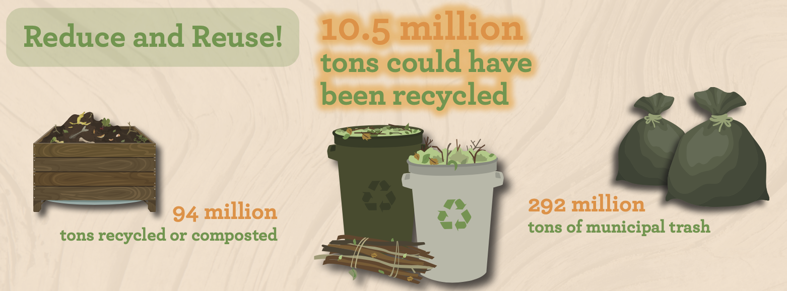 Recycling Leaves - Alabama Cooperative Extension System