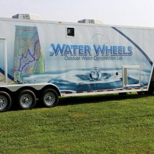 water wheels program