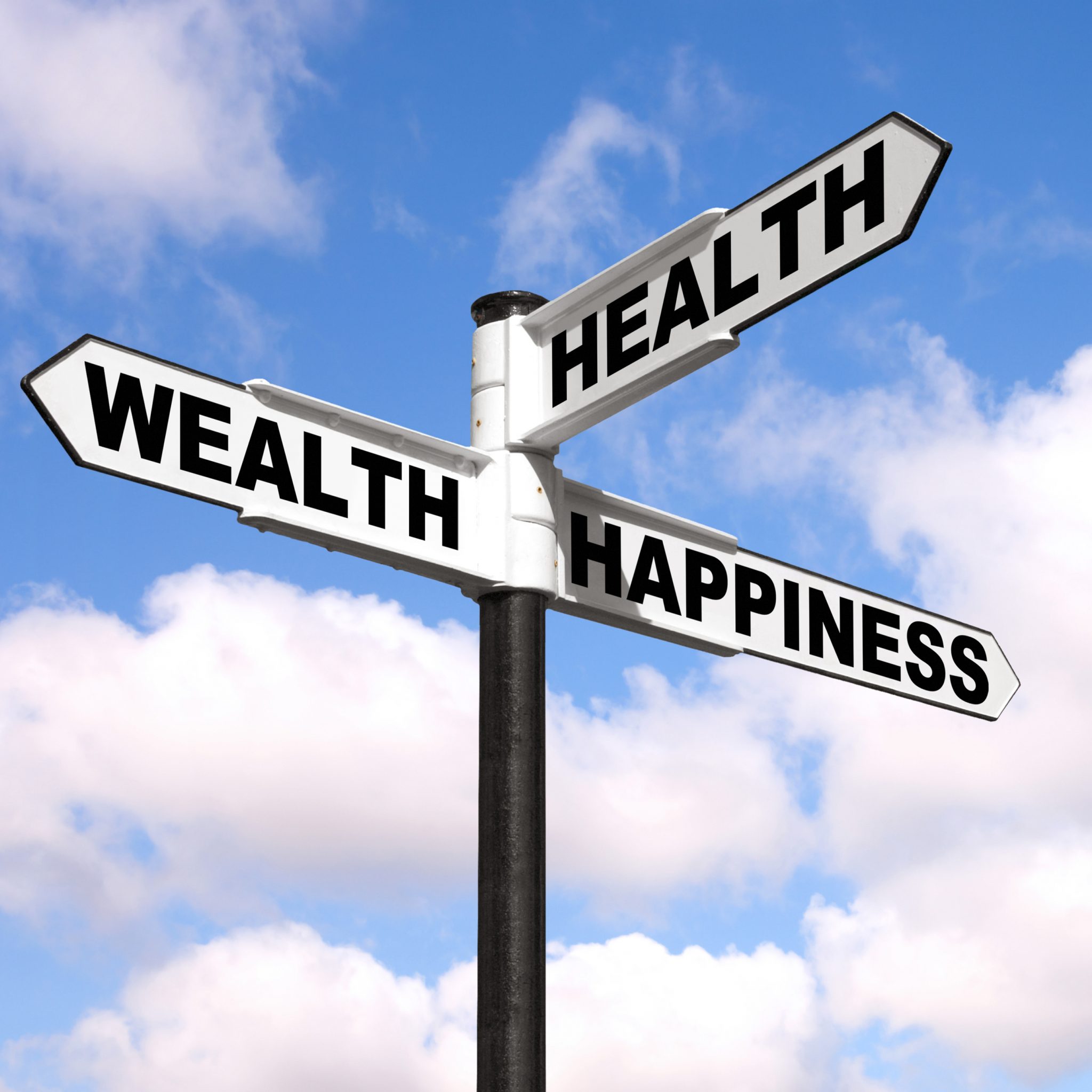 street signs with Wealth, Health, and Happiness