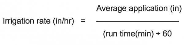 Irrigation rate equation