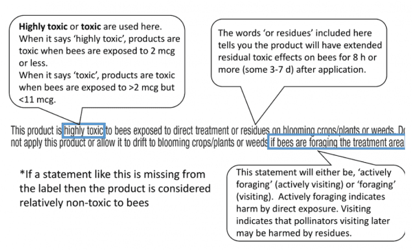 Toxicity: Statements on labels like these contain terms that indicate the relative toxicity of the product, how long a treatment may affect pollinators, and the conditions under which the product should not be applied.