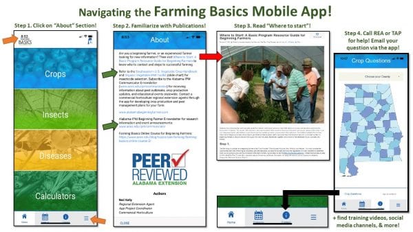 Farming Basics App Navigation