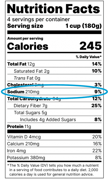 nutrition facts label