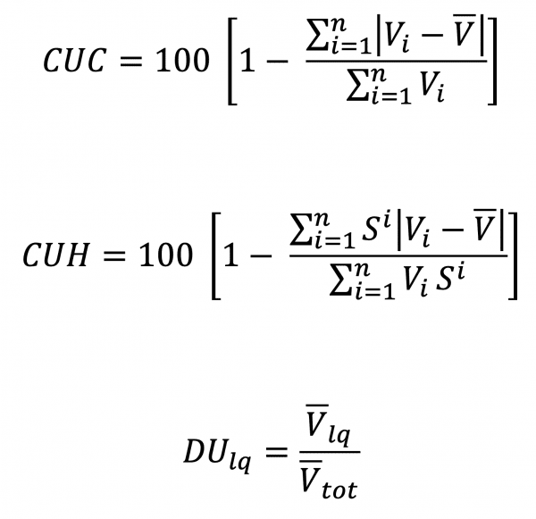 Equations for Assessing Water Application Uniformity and Distribution of Uniformity