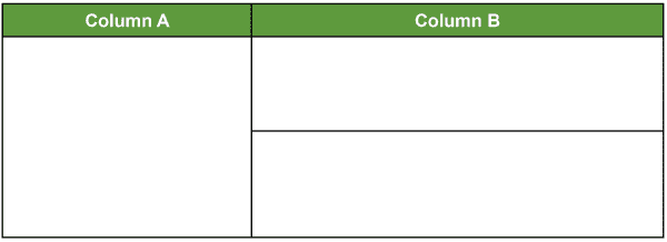 Blank Table with two columns, A and B. Column A has one blank space white column B is divided into two blank sections.