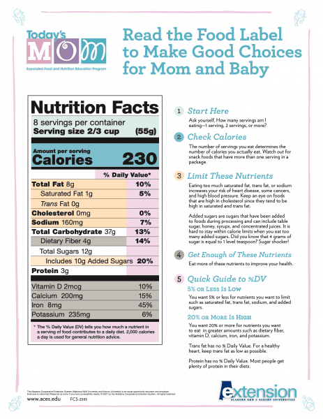 Read the Food Label to Make Good Choices for Mom and Baby