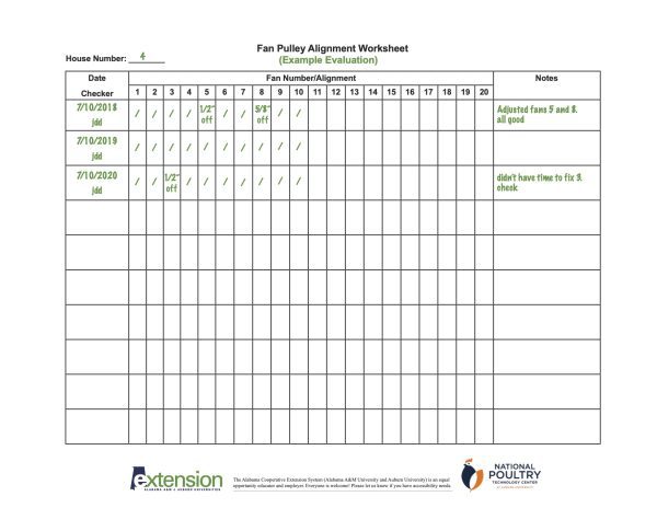 Fan Pulley Alignment Worksheet (Example Evaluation)