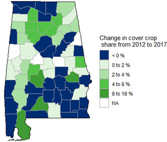 Figure 2. Change in percentage of Alabama farmland in cover crops from 2012 to 2017.