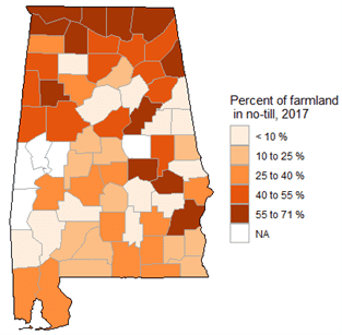 Figure 3. Percentage of Alabama cropland using no-till in 2017.