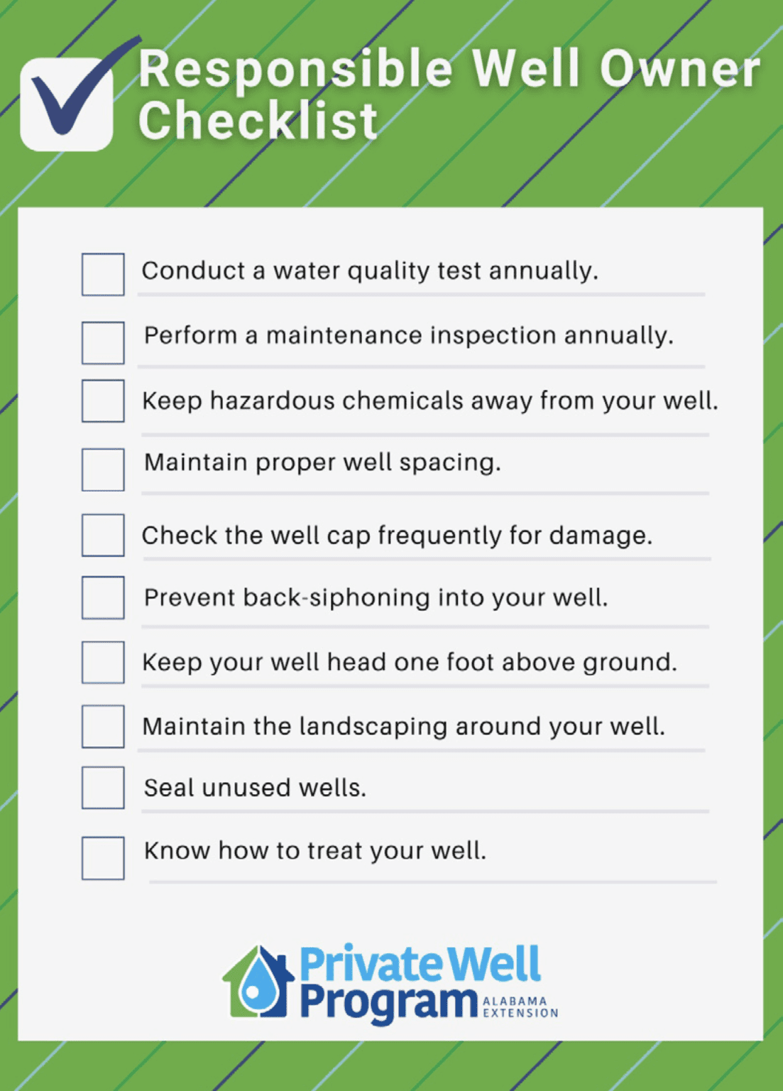 StepbyStep Guide to Getting Your Well Water Tested Alabama