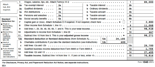 Figure 7. Form 1040 for Ken and Susan Smith