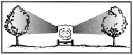 Figure 5. Airblast sprayer