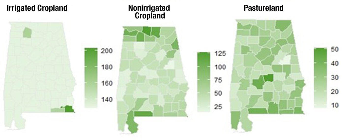 Three maps of Alabama showing the farmland cash rent by county for 2025 expressed in $ per acre. There is a map each for the areas of irrigated cropland, nonirrigated cropland, and pastureland.