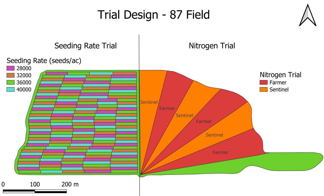 A map that shows the field trail design for the Curtis farm.