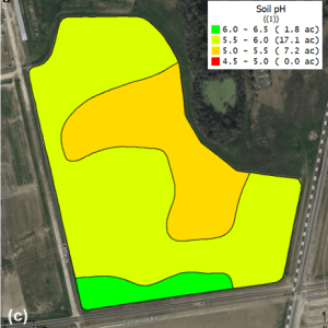 Figure 1. (c) Map depicting the actual soil pH variability within the field, determined using a precision (grid) soil sampling method.