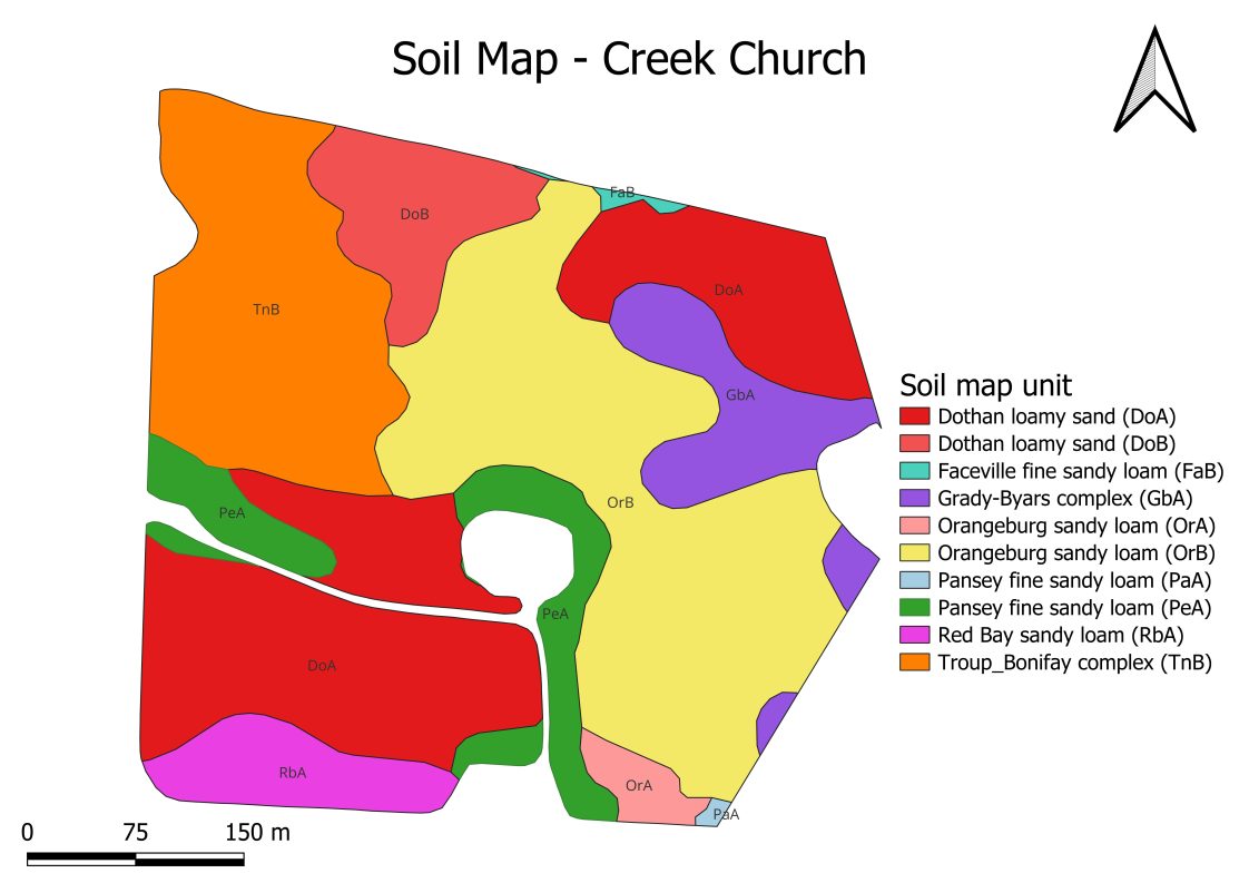A map that shows the soil type for the Temple farm trial.