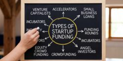 startup funds