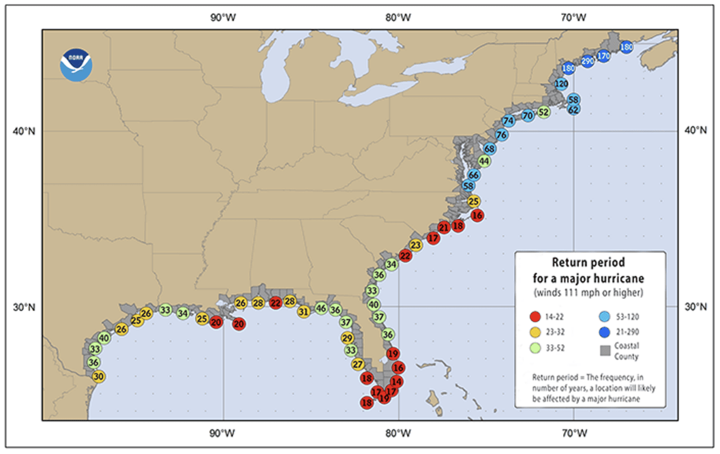 Figure 4b. Major hurricanes passing within 50 nautical miles of the U.S. East Coast.
