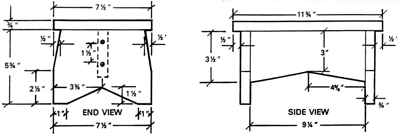 A diagram showing the dimensions and end and side views of the footstool, which are described in the text.